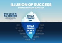 El iceberg del éxito: La imagen que nos miente